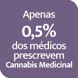 APEPI Escola - Curso de Prescrição Medicinal de Cannabis