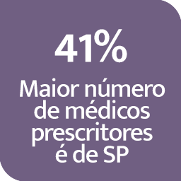 APEPI Escola - Curso de Prescrição Medicinal de Cannabis